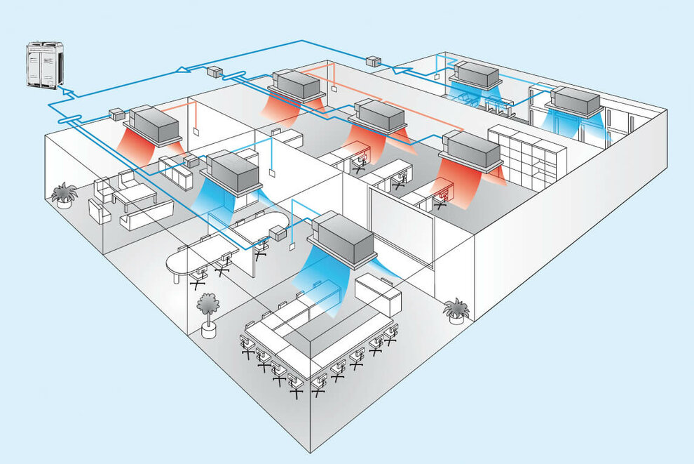 3D-Illustration eines Gebäude-Klimasystems von DAIKIN